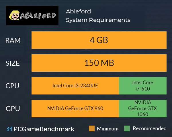 Ableford System Requirements PC Graph - Can I Run Ableford