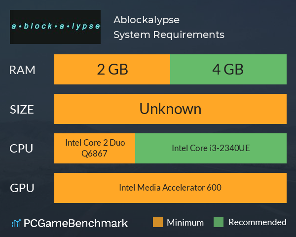 Ablockalypse System Requirements PC Graph - Can I Run Ablockalypse