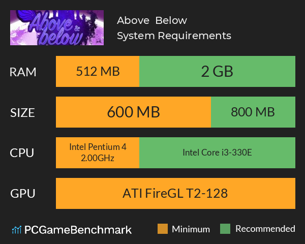 Above & Below System Requirements PC Graph - Can I Run Above & Below