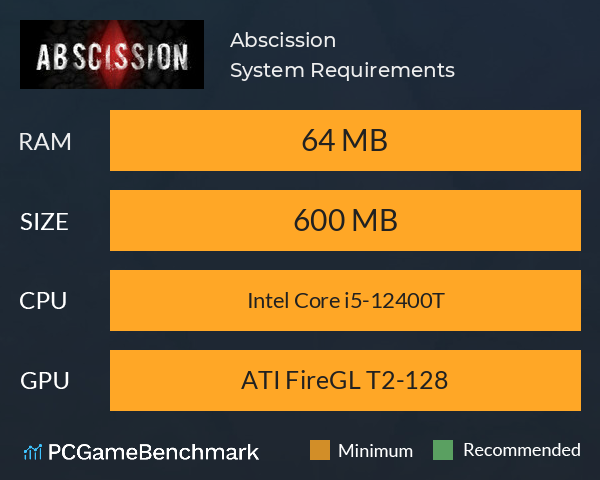 Abscission System Requirements PC Graph - Can I Run Abscission