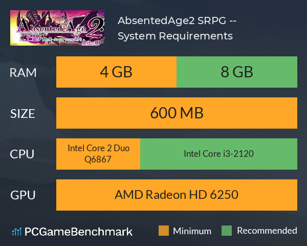 AbsentedAge2:アブセンテッドエイジ２ ～亡霊少女のローグライクアクションSRPG -依代の章- System Requirements PC Graph - Can I Run AbsentedAge2:アブセンテッドエイジ２ ～亡霊少女のローグライクアクションSRPG -依代の章-