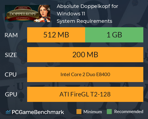 Absolute Doppelkopf for Windows 11 System Requirements PC Graph - Can I Run Absolute Doppelkopf for Windows 11