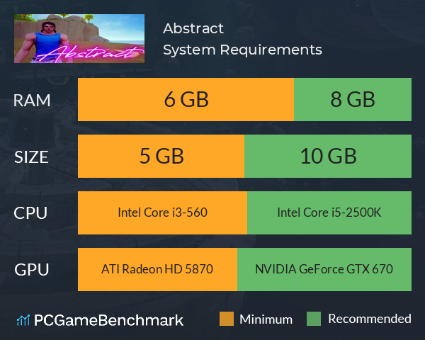 Abstract System Requirements PC Graph - Can I Run Abstract