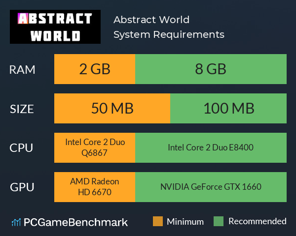 Abstract World System Requirements PC Graph - Can I Run Abstract World