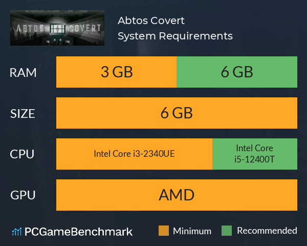 Abtos Covert System Requirements PC Graph - Can I Run Abtos Covert