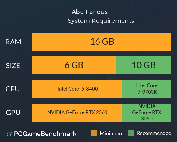 ابو فانوس - Abu Fanous System Requirements PC Graph - Can I Run ابو فانوس - Abu Fanous