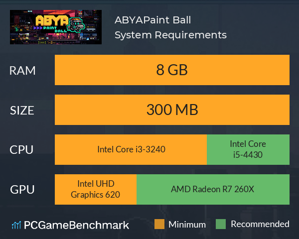 ABYA:Paint Ball System Requirements PC Graph - Can I Run ABYA:Paint Ball