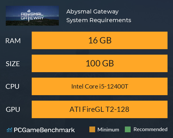 Abysmal Gateway System Requirements PC Graph - Can I Run Abysmal Gateway