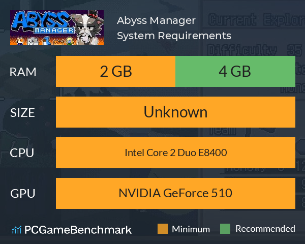 Abyss Manager System Requirements PC Graph - Can I Run Abyss Manager