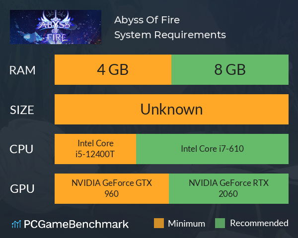 Abyss Of Fire System Requirements PC Graph - Can I Run Abyss Of Fire