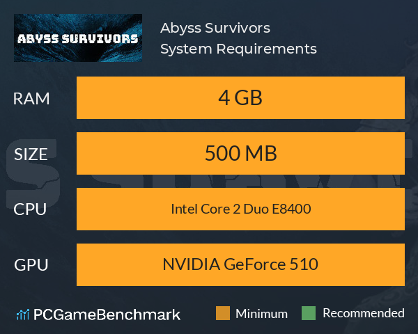 Abyss Survivors System Requirements PC Graph - Can I Run Abyss Survivors