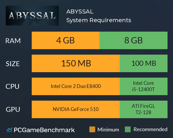 ABYSSAL System Requirements PC Graph - Can I Run ABYSSAL