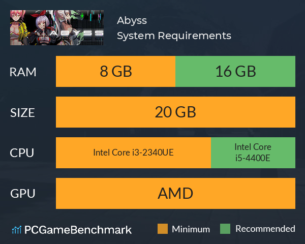 Abyss深淵 System Requirements PC Graph - Can I Run Abyss深淵