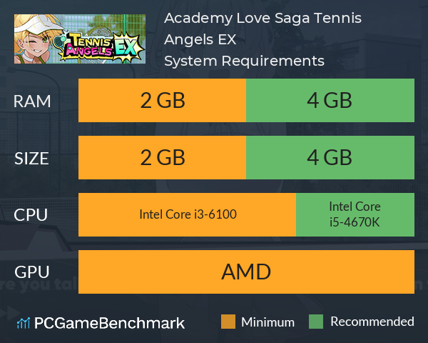 Academy Love Saga: Tennis Angels EX System Requirements PC Graph - Can I Run Academy Love Saga: Tennis Angels EX