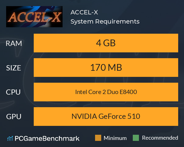 ACCEL-X System Requirements PC Graph - Can I Run ACCEL-X