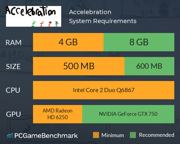 Accelebration System Requirements PC Graph - Can I Run Accelebration