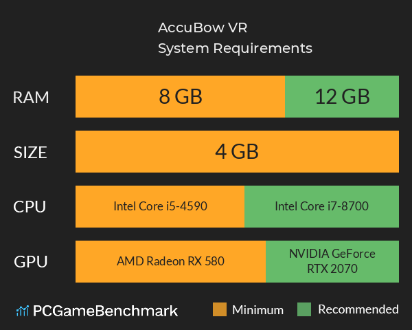 AccuBow VR System Requirements PC Graph - Can I Run AccuBow VR