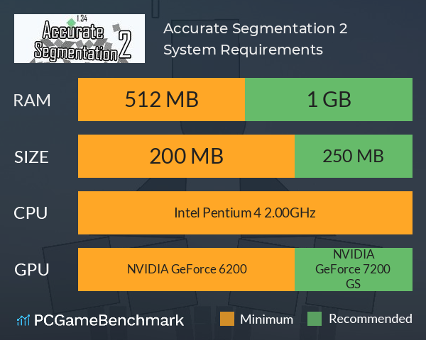 Accurate Segmentation 2 System Requirements PC Graph - Can I Run Accurate Segmentation 2