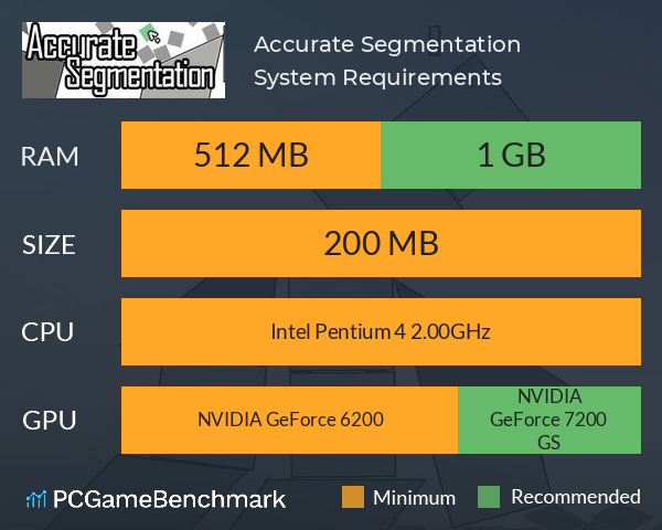 Accurate Segmentation System Requirements PC Graph - Can I Run Accurate Segmentation