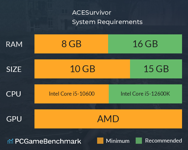 ACESurvivor System Requirements PC Graph - Can I Run ACESurvivor