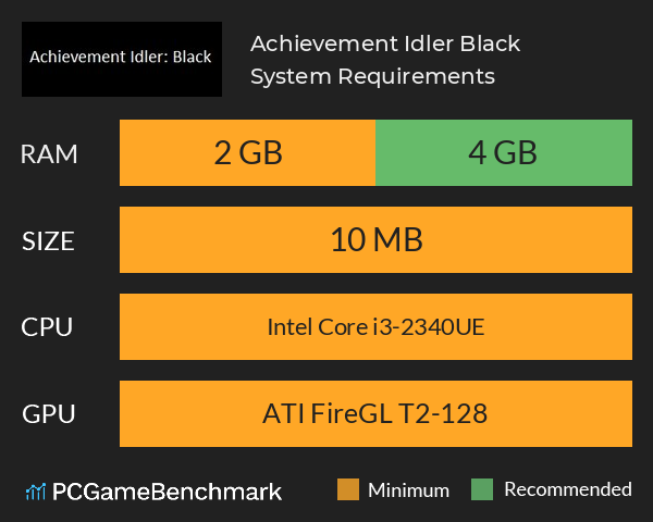 Achievement Idler: Black System Requirements PC Graph - Can I Run Achievement Idler: Black