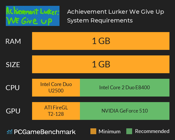 Achievement Lurker: We Give Up! System Requirements PC Graph - Can I Run Achievement Lurker: We Give Up!