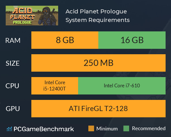 Acid Planet: Prologue System Requirements PC Graph - Can I Run Acid Planet: Prologue