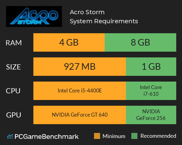 Acro Storm System Requirements PC Graph - Can I Run Acro Storm