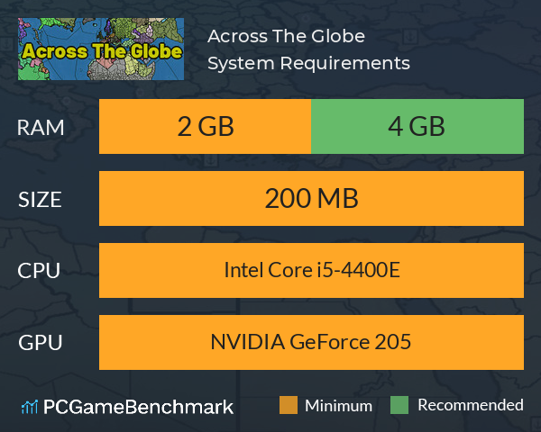 Across The Globe System Requirements PC Graph - Can I Run Across The Globe