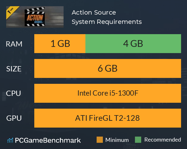 Action: Source System Requirements PC Graph - Can I Run Action: Source