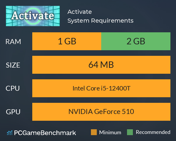 Activate: 激活 System Requirements PC Graph - Can I Run Activate: 激活