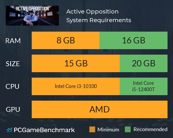 Active Opposition System Requirements PC Graph - Can I Run Active Opposition