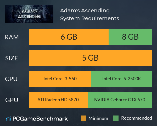 Adam's Ascending System Requirements PC Graph - Can I Run Adam's Ascending