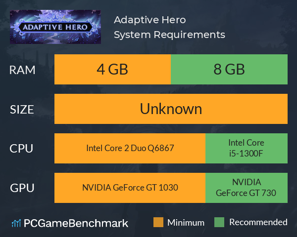 Adaptive Hero System Requirements PC Graph - Can I Run Adaptive Hero