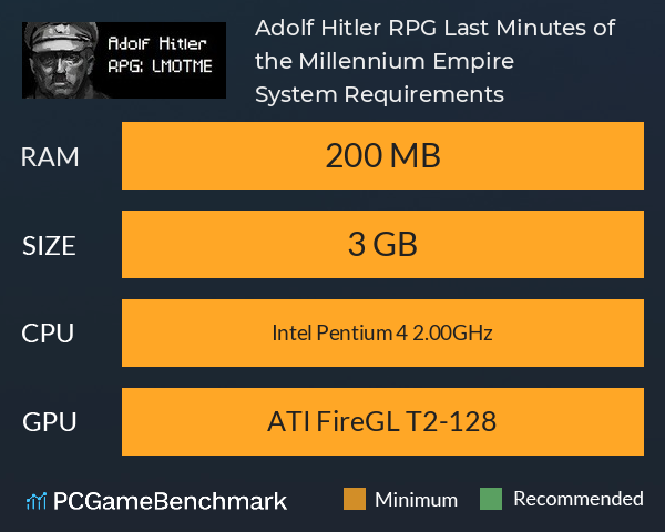 Adolf Hitler RPG: Last Minutes of the Millennium Empire System Requirements PC Graph - Can I Run Adolf Hitler RPG: Last Minutes of the Millennium Empire