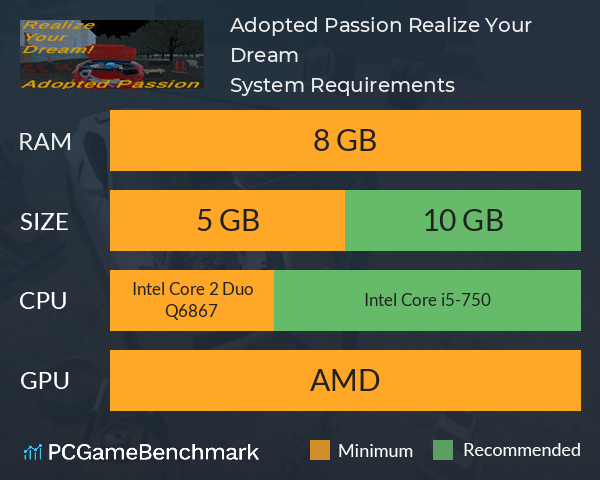 Adopted Passion Realize Your Dream System Requirements PC Graph - Can I Run Adopted Passion Realize Your Dream