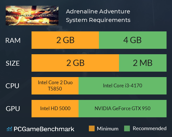 Adrenaline Adventure System Requirements PC Graph - Can I Run Adrenaline Adventure