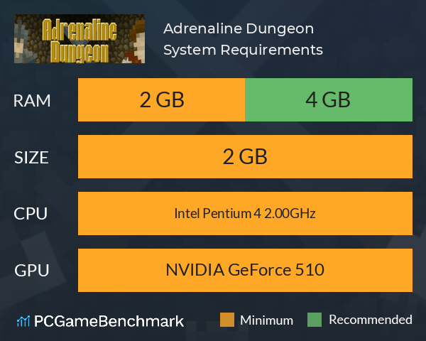 Adrenaline Dungeon System Requirements PC Graph - Can I Run Adrenaline Dungeon