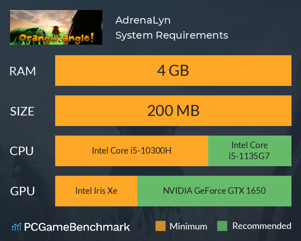 AdrenaLyn System Requirements PC Graph - Can I Run AdrenaLyn