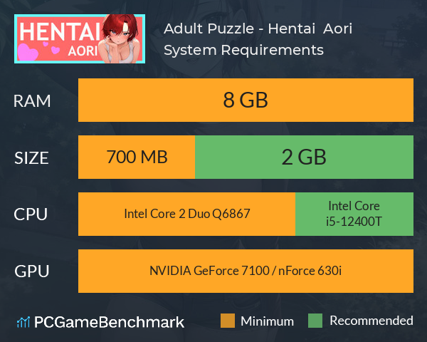 Adult Puzzle - Hentai : Aori System Requirements PC Graph - Can I Run Adult Puzzle - Hentai : Aori