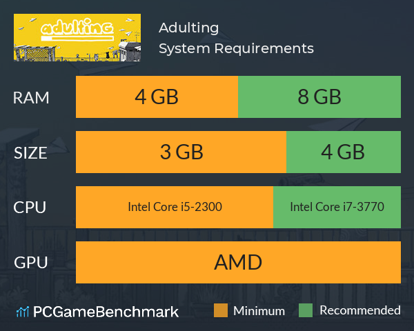 Adulting System Requirements PC Graph - Can I Run Adulting