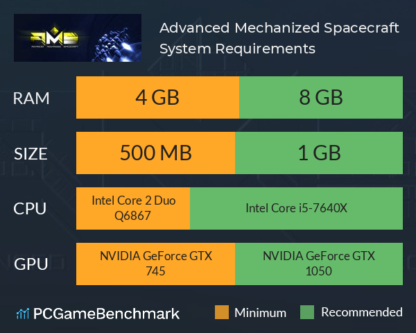 Advanced Mechanized Spacecraft System Requirements PC Graph - Can I Run Advanced Mechanized Spacecraft