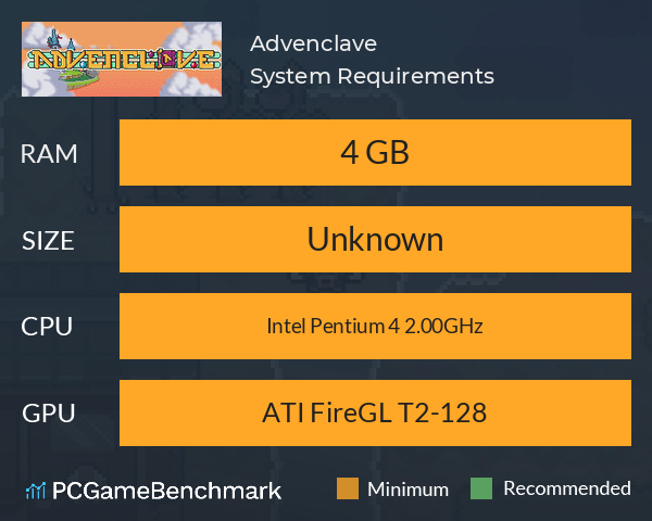 Advenclave System Requirements PC Graph - Can I Run Advenclave