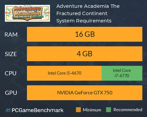 Adventure Academia: The Fractured Continent System Requirements PC Graph - Can I Run Adventure Academia: The Fractured Continent