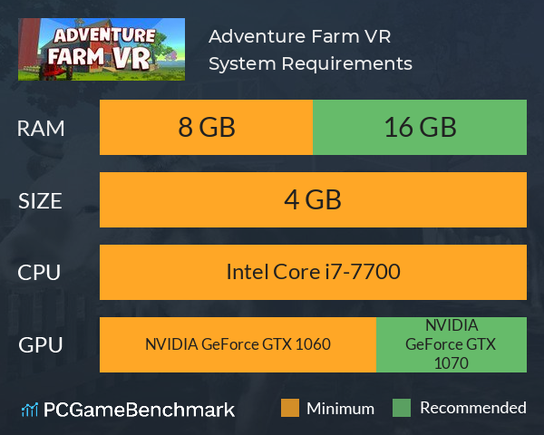 Adventure Farm VR System Requirements PC Graph - Can I Run Adventure Farm VR