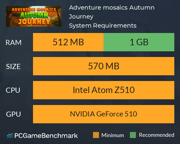 Adventure mosaics. Autumn Journey System Requirements PC Graph - Can I Run Adventure mosaics. Autumn Journey