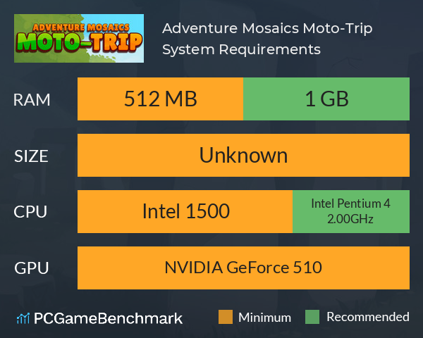 Adventure Mosaics. Moto-Trip System Requirements PC Graph - Can I Run Adventure Mosaics. Moto-Trip