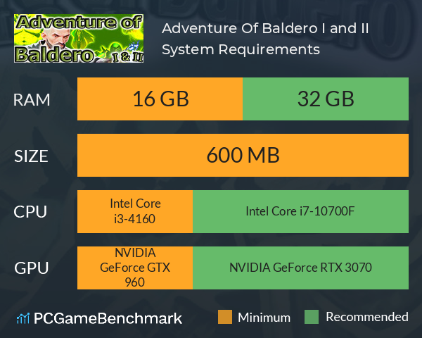 Adventure Of Baldero I and II System Requirements PC Graph - Can I Run Adventure Of Baldero I and II