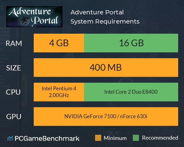 Adventure Portal System Requirements PC Graph - Can I Run Adventure Portal