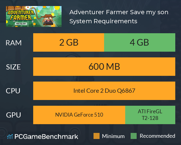 Adventurer Farmer: Save my son! System Requirements PC Graph - Can I Run Adventurer Farmer: Save my son!